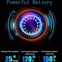Wireless Headphones Bluetooth LCD Battery Indicator