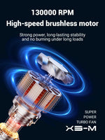Turbo Jet Fan Powerful Air Blower 130,000 RPM Adjustable Wind Speed 52m/s