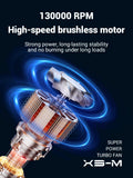 Turbo Jet Fan Powerful Air Blower 130,000 RPM Adjustable Wind Speed 52m/s