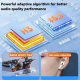 Wireless Earphone Buds HIFI Stereo Sound Bluetoothm5.3 With Mic For Android & iOS